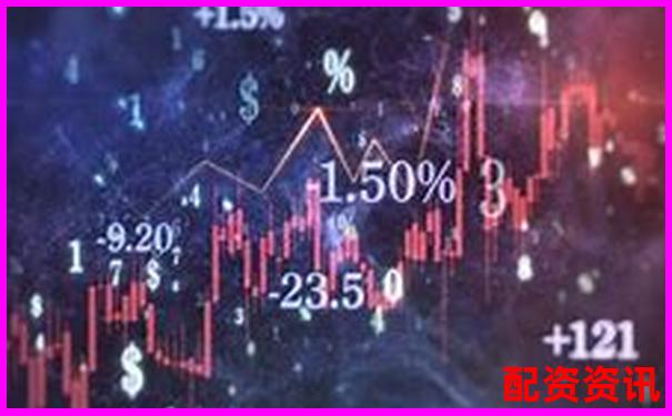 2025年主流在線(xiàn)配資平臺(tái)盤(pán)點(diǎn)與選擇指南