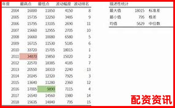 杠桿交易50倍與20倍差異解析及風(fēng)險(xiǎn)收益對(duì)比-股票配資騙局實(shí)則網(wǎng)賭是真的嗎