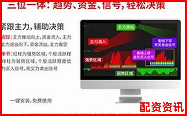 10倍杠桿炒股配資平臺助您輕松實(shí)現(xiàn)財富增值-股票50個漲停多少倍了啊