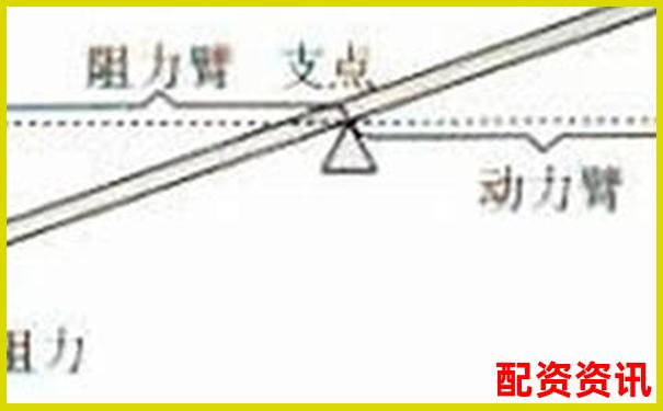 杠桿平衡條件下動力臂與阻力臂倍數(shù)關(guān)系探究-重生股神從十倍杠桿開始筆趣閣免費(fèi)閱讀