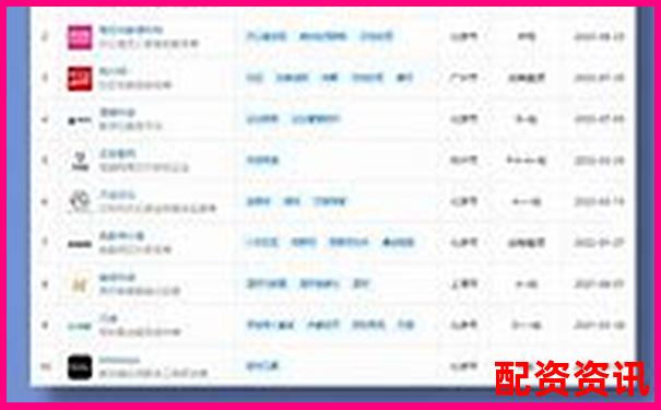 光控資本股票配資開戶申請(qǐng)流程詳細(xì)指南-比特幣5倍杠桿怎么算
