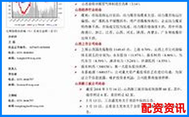 山西股票配資公司名錄及市場現(xiàn)狀分析-合約杠桿倍數(shù)是什么意思啊