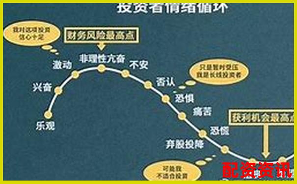 20倍杠桿與100倍杠桿的風(fēng)險(xiǎn)收益對比分析-所有的配資平臺(tái)都是非法的嗎