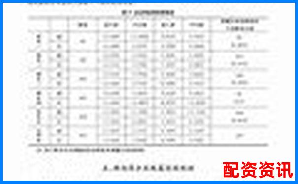 A股融資杠桿倍數(shù)上限解析及投資風(fēng)險(xiǎn)提示-股票杠桿幾倍榮順.優(yōu)配推薦申請(qǐng)