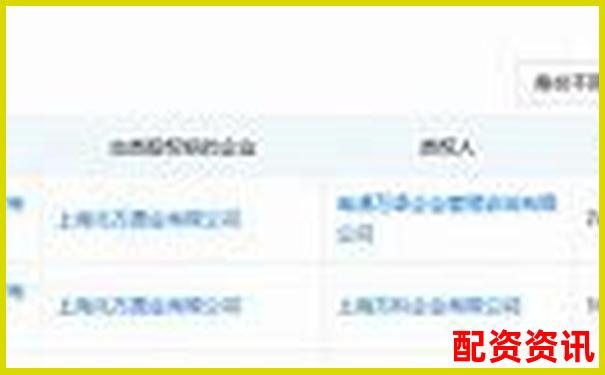 如何辨別真假 股票配資軟件可信度查詢指南