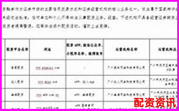 2020全新股票配資官網(wǎng)安全高效杠桿投資平臺(tái)-股票買入倍數(shù)什么意思