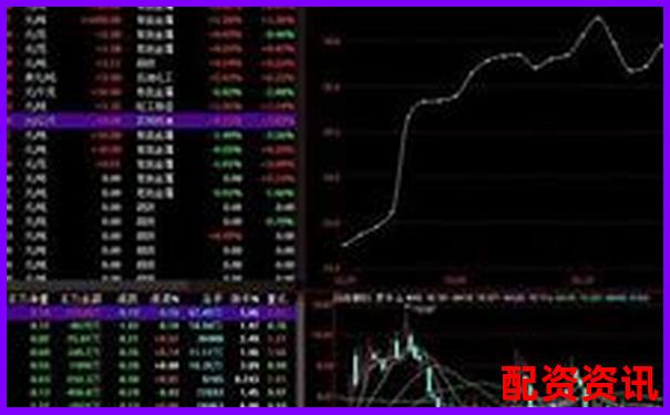 炒股杠桿比例高達(dá)2000倍是否可行具體數(shù)值解析-2024年股票配資平臺公告查詢