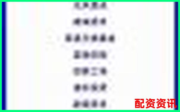 2024年最新股票配資平臺優(yōu)選指南與操作策略-a股融資融券幾倍杠桿怎么算的