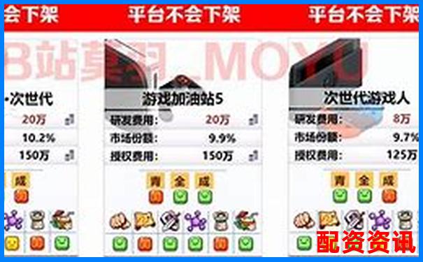 百倍杠桿游戲探秘高收益還是高風險之選-股票配資網(wǎng)官網(wǎng)信息查詢