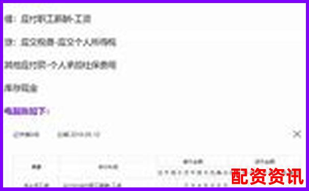 企業(yè)直接配資業(yè)務賬務處理實務指南-股票漲多少倍是怎么算的呢圖片