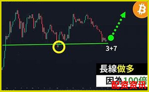 比特幣十倍杠桿交易計(jì)算方法詳解-股票中的高杠桿什么意思