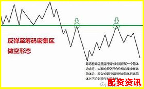 期貨杠桿倍數(shù)操作指南及風(fēng)險(xiǎn)控制策略-杠桿10倍和50倍的區(qū)別在哪里