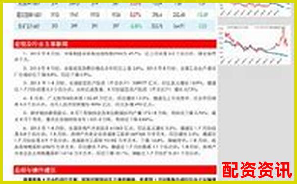 焦炭期貨交易杠桿倍數(shù)詳解與風(fēng)險分析-證券公司融資融券的杠桿倍數(shù)是多少