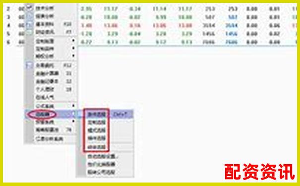 炒股配資開戶平臺(tái)常用軟件推薦與選擇指南-正規(guī)股票配資投資方案