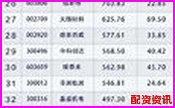 2025年國(guó)內(nèi)十大股票配資平臺(tái)權(quán)威排行榜-中信證券的股價(jià)會(huì)翻十倍嗎