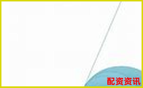 中國(guó)股票配資網(wǎng)2025年6月最新行情與策略速遞
