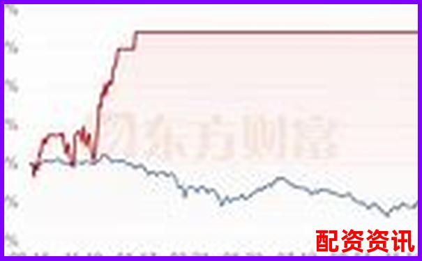 股票杠桿倍數精確計算方法與實戰(zhàn)應用解析-哪個平臺可以掙錢提現