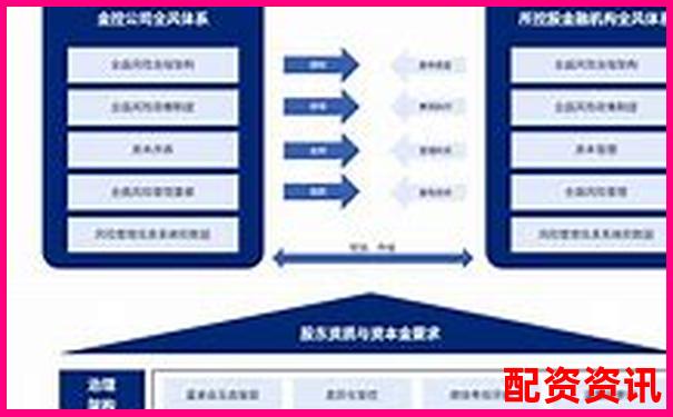 一倍杠桿投資風(fēng)險解析與應(yīng)對策略-比特幣125倍杠桿收益