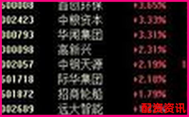 股票杠桿交易的條件與要求全面解析-股票開戶在哪個平臺比較好