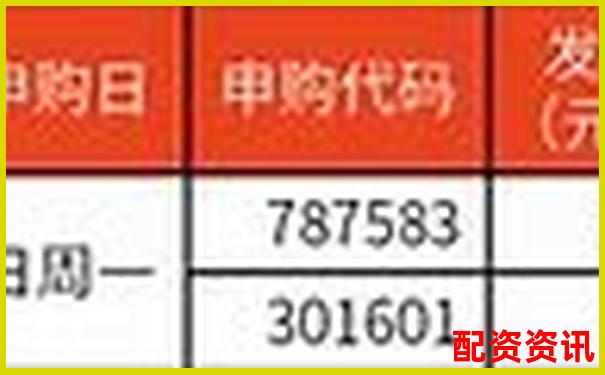 2025年6月配資貼吧最新動(dòng)態(tài)與行情分析-股指期貨幾倍杠桿最大