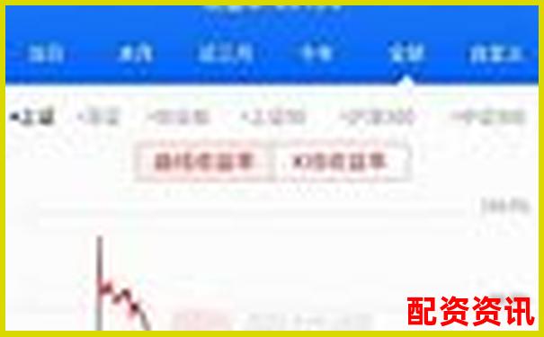 股票加杠桿操作指南尋找最佳渠道與方法-十倍杠桿軟件有哪些 股票加杠桿操作指南尋找最佳渠道與方法-十倍杠桿軟件有哪些