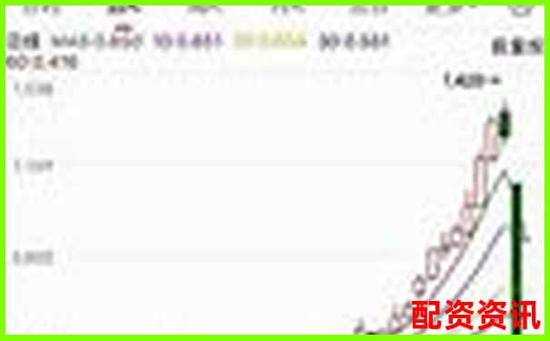 股市配資風(fēng)險(xiǎn)警示：股票配資犯法嗎判幾年刑責(zé)詳解-杠桿配資平臺中航資本哪里開戶