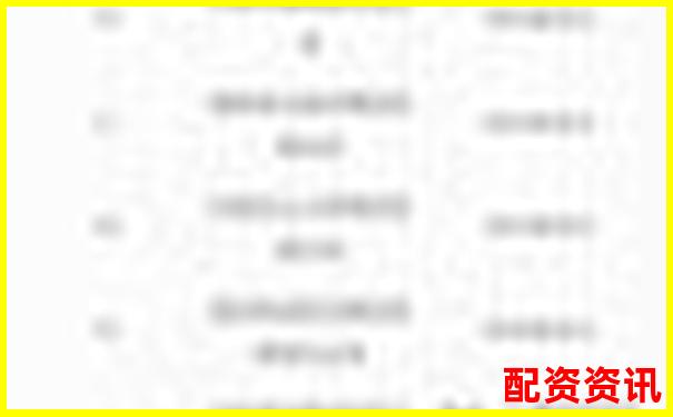 北京十大股票配資公司最新權(quán)威排名榜單揭曉-股票5塊漲到7塊漲幅多少倍正常