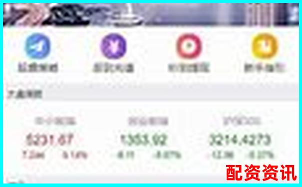 股票配資網站導航查詢官網及實戰(zhàn)操作攻略大全-2020年特斯拉股票漲了多少倍呢