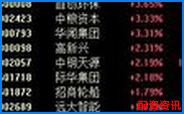 A股杠桿交易倍數(shù)上限詳解及最新規(guī)定-股票配資平臺利息多少