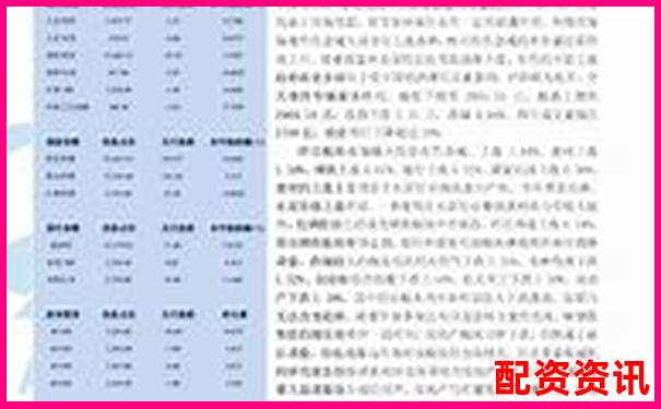 中航資本正規(guī)股票配資平臺(tái)專業(yè)服務(wù)與安全保障