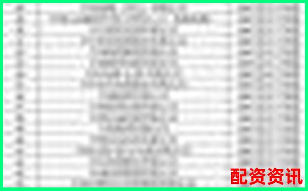 2025年全國正規(guī)配資平臺權威查詢指南一覽表-網(wǎng)上開通股票杠桿有風險嗎