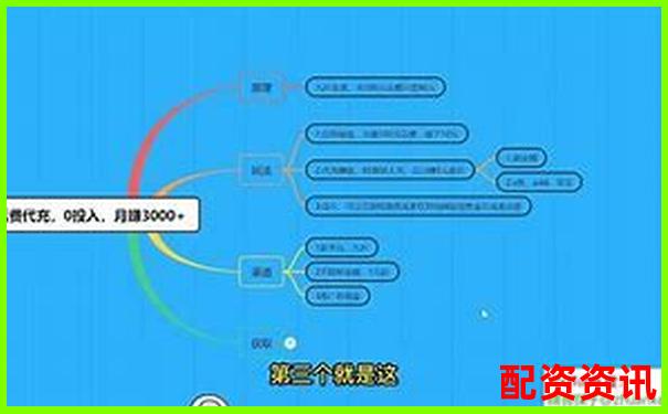 股票配資新用戶專享5000元體驗(yàn)金限時(shí)放送-全國(guó)炒股配資平臺(tái)排名