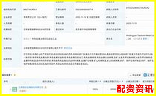 金斧子配資佰朔資本注冊(cè)流程詳解與操作指南-網(wǎng)絡(luò)配資平臺(tái)正規(guī)嗎可靠嗎