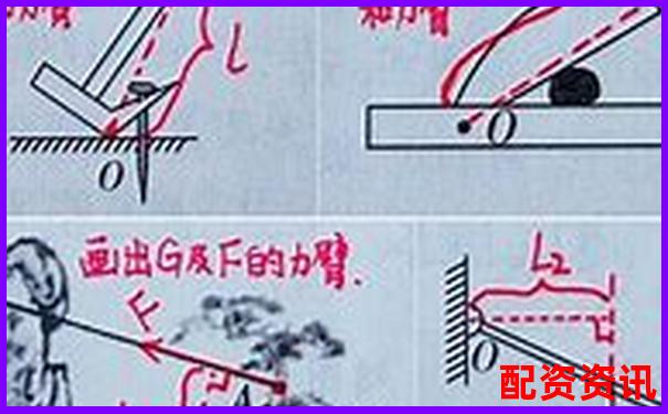 八年級物理杠桿知識點(diǎn)全攻略與解題技巧歸納-100萬10倍杠桿是多少