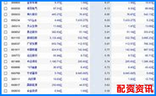 中國頂尖股票杠桿平臺實力解析與投資策略指南-財務(wù)杠桿系數(shù)三種公式