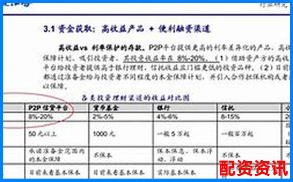 20倍杠桿與100倍杠桿的風(fēng)險(xiǎn)收益對比分析-舍得股票漲了多少倍