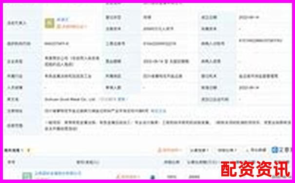 金斧子配資佰朔資本注冊(cè)流程詳解與操作指南-個(gè)人券商賬戶配資平臺(tái)是什么