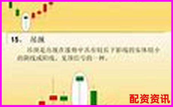 股票加杠桿平倉線是什么意思 新手必看避險(xiǎn)攻略-線上股票配資平臺有哪些公司