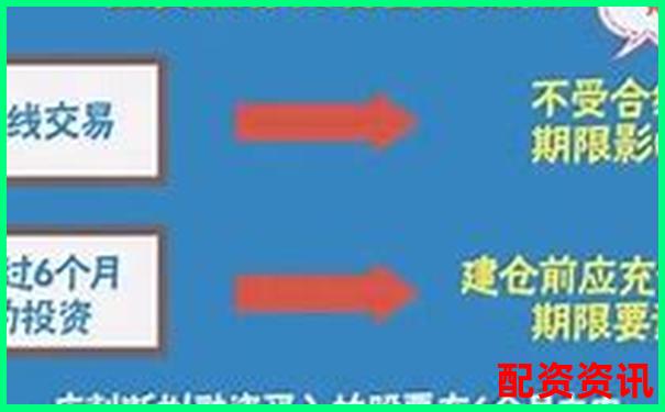 20倍杠桿與100倍杠桿的風(fēng)險(xiǎn)收益對比分析-金融股票配資來融創(chuàng)配資是真的嗎