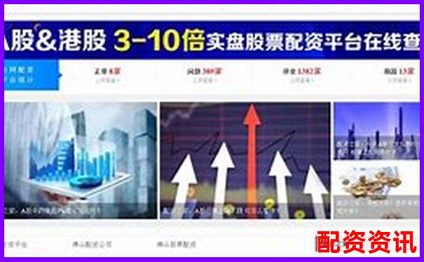 榮順優(yōu)配正規(guī)股票配資平臺注冊流程詳細(xì)指南-2025有望10倍大妖股臥龍地產(chǎn)