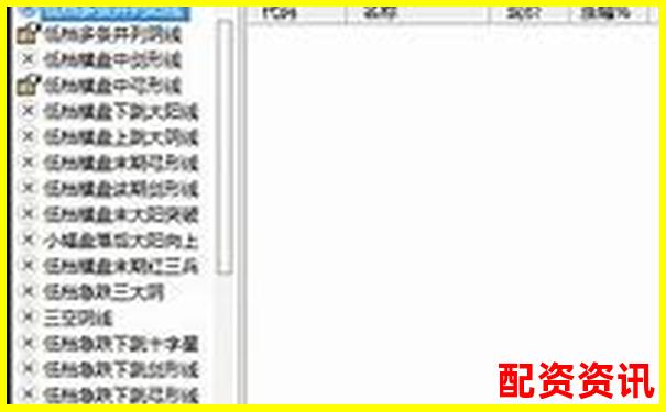 股票配資軟件哪個(gè)好一點(diǎn) 精選五大實(shí)用技巧幫你選-融資融券一般幾倍杠桿最高