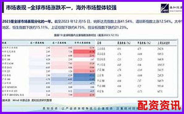 2024年最新股票配資平臺優(yōu)選指南與操作策略
