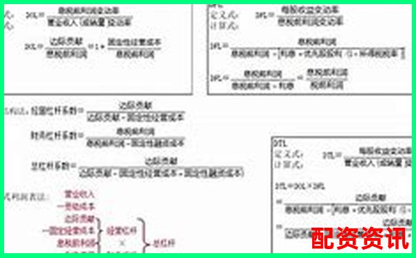 股票杠桿一倍費率計算方式及常見問題解析-股票配資銷售工作是什么