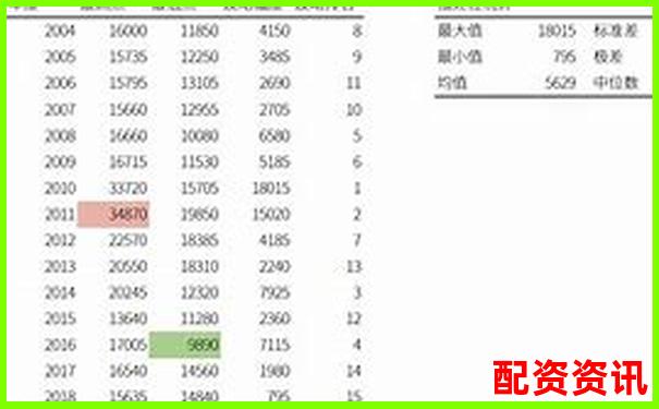 20倍杠桿交易手續(xù)費(fèi)計(jì)算與成本分析指南-馬云杠桿100倍原理是什么意思啊圖片