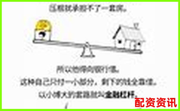 融資融券杠桿比例詳解常見水平與影響因素-被舉牌的股票漲了10倍嗎為什么呢