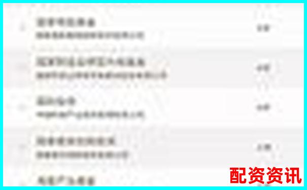 2025年國(guó)內(nèi)十大股票配資平臺(tái)權(quán)威排行榜-專業(yè)配資平臺(tái)官網(wǎng)下載