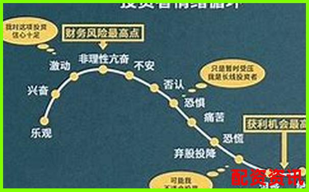 股票杠桿十倍操作策略詳解及風(fēng)險(xiǎn)控制要點(diǎn)-正規(guī)股票杠桿平臺(tái)佰朔資本開戶