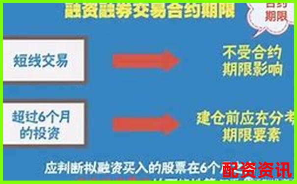 股票融資杠桿比例如何計算 掌握這些關(guān)鍵點就夠了-在股票配資公司上班合法嗎?