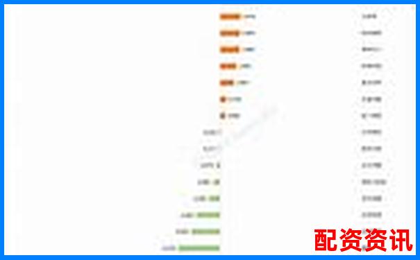 2024年線上股票配資平臺投資指南與實戰(zhàn)解析-比特幣十倍杠桿做空