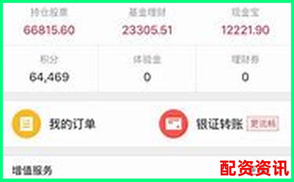 網上配資開戶需多久 快速到賬真的靠譜嗎